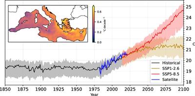 Assessing marine heat waves in the Mediterranean Sea: a comparison of fixed and moving baseline methods